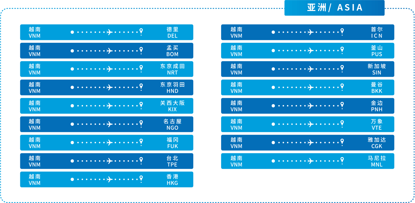 越南航空亞洲轉(zhuǎn)飛產(chǎn)品網(wǎng)絡(luò)